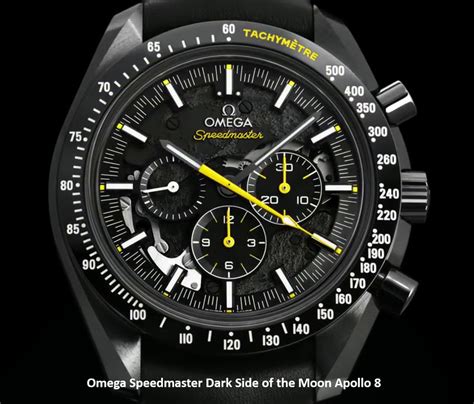 omega speedmaster watch face gear s3|samsung gmt watchfaces download.